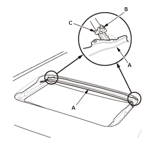 Moonroof - Service Information